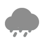 陰短暫陣雨